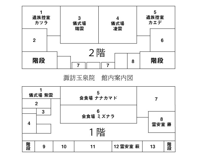 諏訪玉泉院 館内案内図